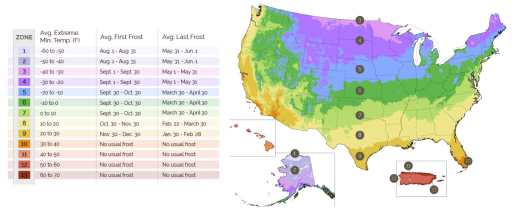 usda map with first and last frost date chart